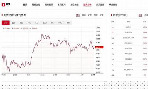 ma1909期货行情(期货ma2109)_https://www.senxinmaoyi.com_快递查询_第1张