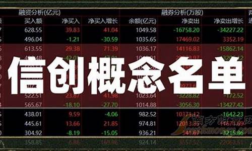 创投龙头股图解(创投龙头上市公司)_https://www.senxinmaoyi.com_邮政编码_第1张