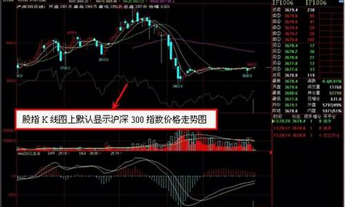 国信期货行情软件(国信期货手机软件)_https://www.senxinmaoyi.com_邮政编码_第1张