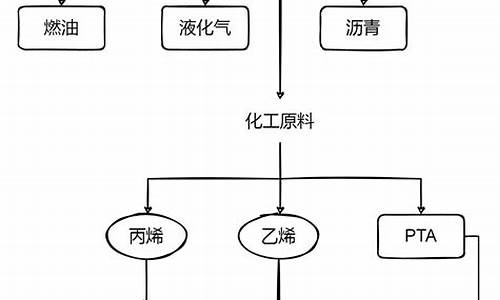期货名(期货名称后面的数字是什么意思)_https://www.senxinmaoyi.com_邮政编码_第1张