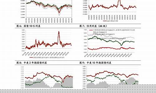 猪肉行情走势期货分析(猪肉期货价格走势图)_https://www.senxinmaoyi.com_快递查询_第1张