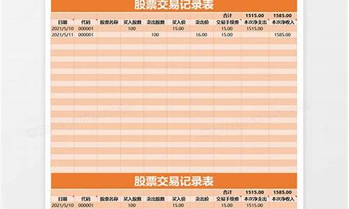 个人炒股交易记录表格(炒股记录本)_https://www.senxinmaoyi.com_邮政编码_第1张