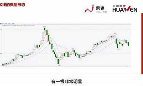 期货秒级行情(期货交易即时行情)_https://www.senxinmaoyi.com_邮政编码_第1张