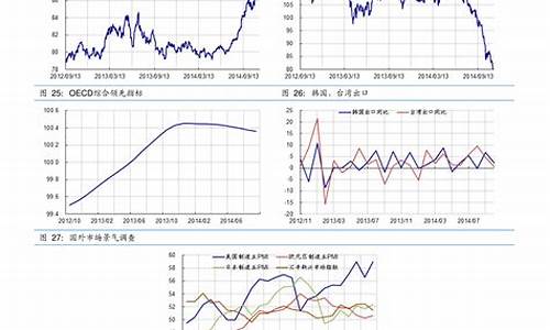 半导体板块龙头股票代码查询(半导体版块龙头股)_https://www.senxinmaoyi.com_物流查询_第1张