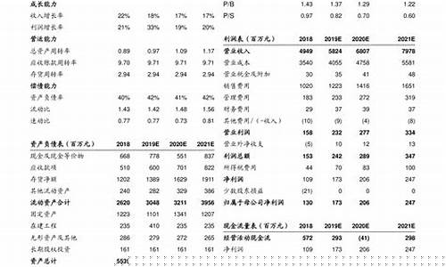 美国股指期货行业行情实时(美国股指期货行业行情实时报价)_https://www.senxinmaoyi.com_物流单号_第1张