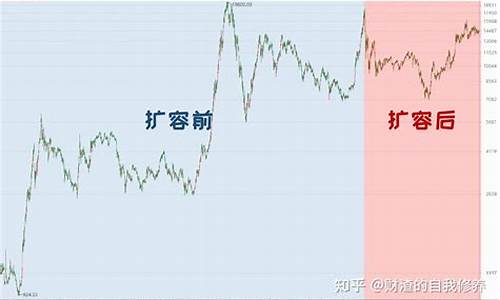 399001深证指数代表(深证指数的股票代码)_https://www.senxinmaoyi.com_物流单号_第1张