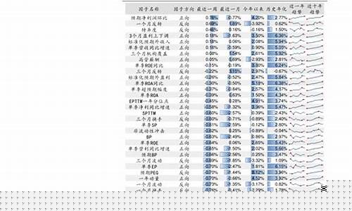煤炭期货实时行情新浪财经(煤炭期货新浪网)_https://www.senxinmaoyi.com_邮政编码_第1张