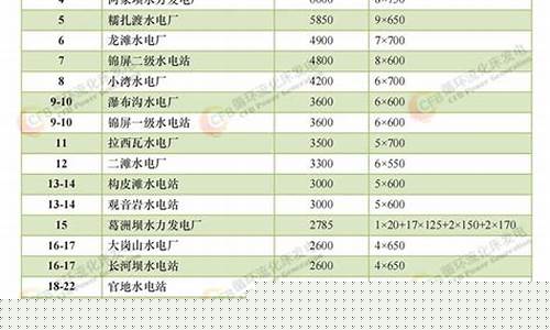 中国电机厂家排名前十(电机厂家排名前十名)_https://www.senxinmaoyi.com_快递查询_第1张