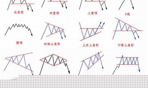 期货市场行情的基本面分析(铝期货市场行情分析)_https://www.senxinmaoyi.com_快递查询_第1张