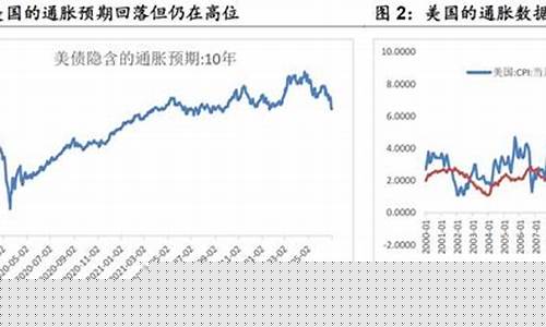 华创某投顾彻底火了(华创投资有限公司)_https://www.senxinmaoyi.com_快递查询_第1张