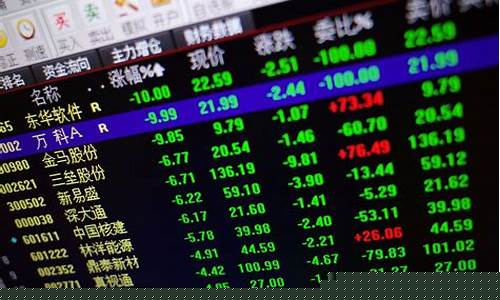 炒股换手率高好还是低好(炒股换手率高)_https://www.senxinmaoyi.com_邮政编码_第1张