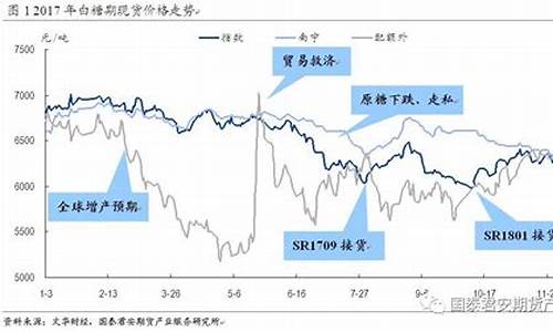 期货16日行情展望(期货今日)_https://www.senxinmaoyi.com_快递查询_第1张