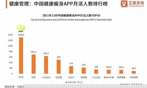 中国健康产业黄金期货行情(我国黄金期货市场)_https://www.senxinmaoyi.com_快递查询_第1张