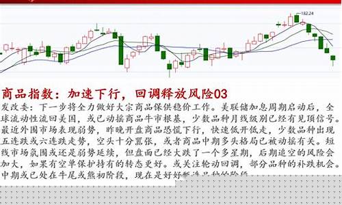 新浪螺纹连续期货行情(新浪螺纹期货2010)_https://www.senxinmaoyi.com_快递查询_第1张