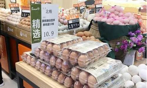 超市鸡蛋期货行情分析报告(2024年鸡蛋期货行情分析报告)_https://www.senxinmaoyi.com_快递查询_第1张