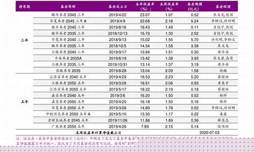电池行业龙头股票排名前十(电池行业龙头企业股票)_https://www.senxinmaoyi.com_快递查询_第1张