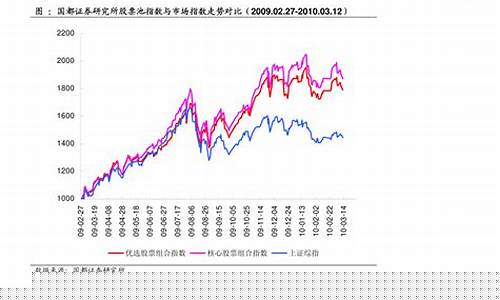 新能源股票有哪些板块(新能源股票为什么一直跌)_https://www.senxinmaoyi.com_物流单号_第1张