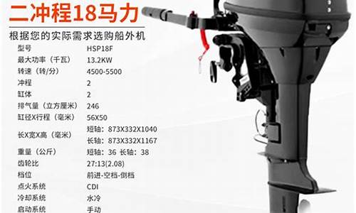 中国船外机前十名排行(国产船外机质量排名)_https://www.senxinmaoyi.com_邮政编码_第1张