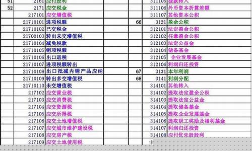 矿山会计分录大全(矿山企业会计记账实务)_https://www.senxinmaoyi.com_快递查询_第1张