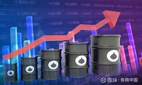 5.20 lpg期货行情分析(lpg期货多少钱一手)_https://www.senxinmaoyi.com_邮政编码_第1张