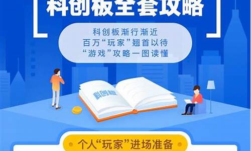 信用科创板知识测评(信用科创板知识测评答案最新)_https://www.senxinmaoyi.com_快递查询_第1张