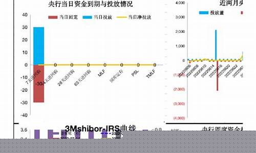 (m1301)期货行情资料(期货1710今日行情)_https://www.senxinmaoyi.com_物流单号_第1张