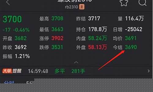 期货金价过夜(期货金价过夜会涨吗)_https://www.senxinmaoyi.com_物流单号_第1张