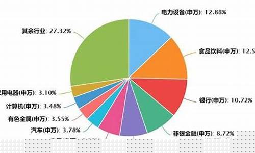 新三板与沪深股市的区别和联系(新三板属于沪深吗)_https://www.senxinmaoyi.com_快递查询_第1张