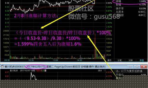 股票涨幅计算方法(股票涨幅计算方法有哪些)_https://www.senxinmaoyi.com_邮政编码_第1张