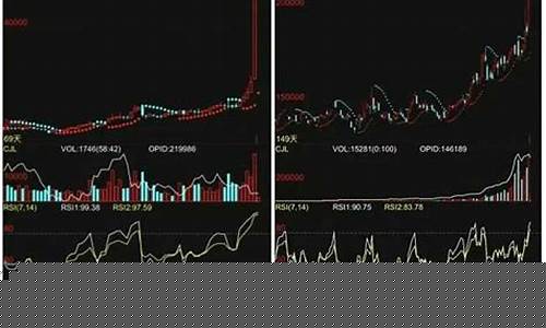 纽约镍期货实时行情走势(纽约镍期货实时行情走势图)_https://www.senxinmaoyi.com_快递查询_第1张