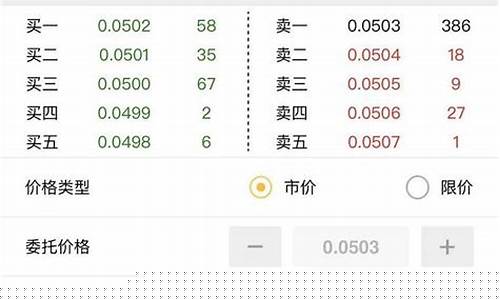 如何开期权账户(期权交易怎么开户)_https://www.senxinmaoyi.com_快递查询_第1张
