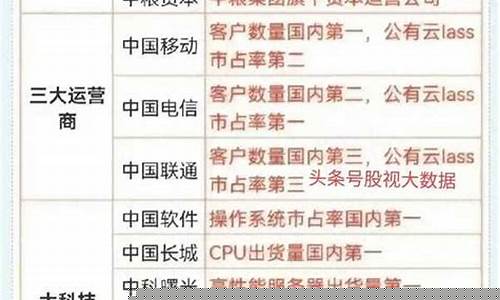 即将重组的十大股票(即将重组的十大股票是什么)_https://www.senxinmaoyi.com_快递查询_第1张