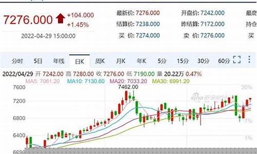 安徽疫情期货行情如何样(安徽疫情链条)_https://www.senxinmaoyi.com_物流查询_第1张