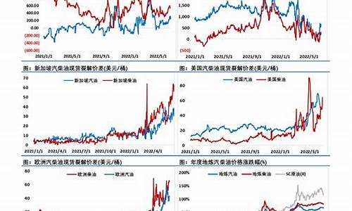 欧洲天然气期货行情图片大全(欧洲天然气期货最新行情)_https://www.senxinmaoyi.com_邮政编码_第1张