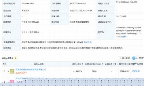 创投公司注册条件(创投公司注册条件要求)_https://www.senxinmaoyi.com_物流查询_第1张