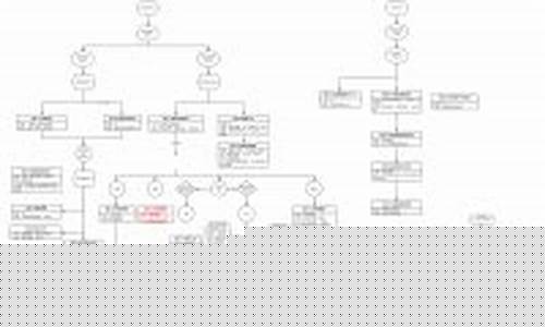 一期货源(期货批发)_https://www.senxinmaoyi.com_物流单号_第1张