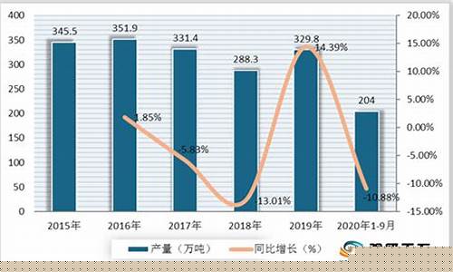 糖果期货行情预测(糖果期货行情预测)_https://www.senxinmaoyi.com_物流查询_第1张
