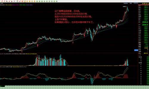 耐心等待期货行情怎么样(耐心等待到底是什么意思)_https://www.senxinmaoyi.com_快递查询_第1张