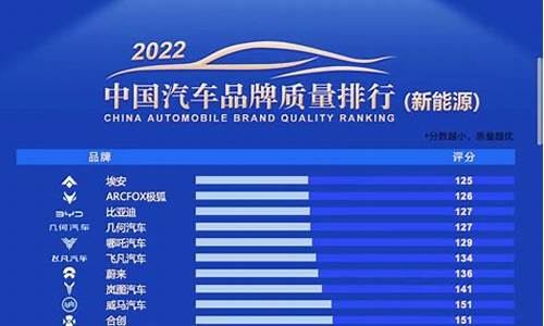 新能源股前十名(新能源股前十名排行榜)_https://www.senxinmaoyi.com_邮政编码_第1张