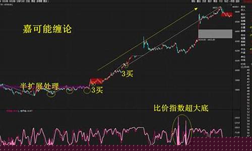 沥青二醇期货行情(沥青2409期货行情)_https://www.senxinmaoyi.com_快递查询_第1张