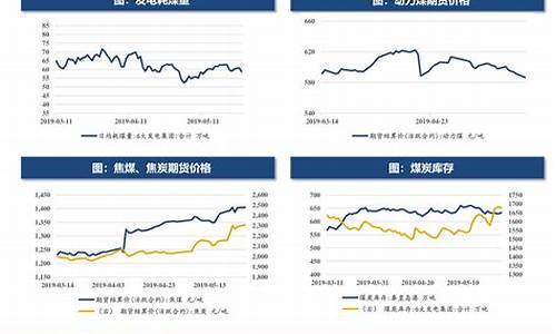 钼期货行情走势最新(钼期货行情实时行情)_https://www.senxinmaoyi.com_物流单号_第1张