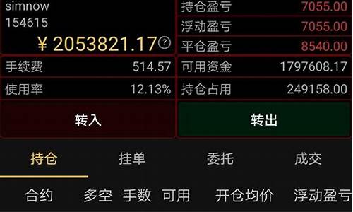 期货全自动量化交易软件(期货全自动量化交易软件有哪些)_https://www.senxinmaoyi.com_物流查询_第1张