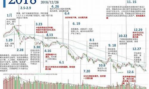 中国股市成立的时间(中国股市几几年开始的)_https://www.senxinmaoyi.com_邮政编码_第1张