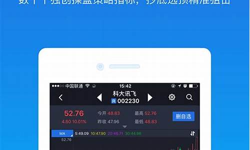 下载经传多赢炒股软件(经传多赢炒股软件版本)_https://www.senxinmaoyi.com_邮政编码_第1张