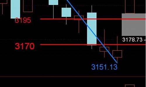 玻璃纤维 股票(玻璃纤维股票有哪些)_https://www.senxinmaoyi.com_快递查询_第1张