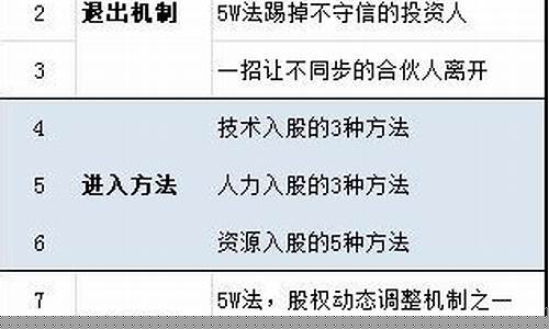 怎么强制踢出一个股东(股东怎么单方面退出公司)_https://www.senxinmaoyi.com_快递查询_第1张