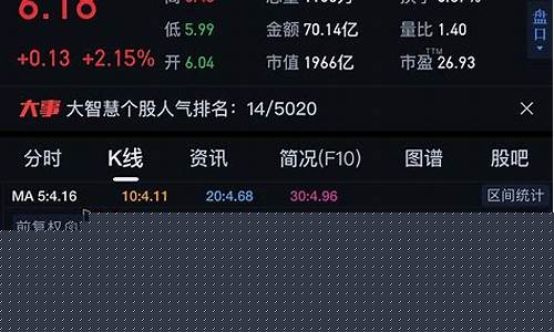 2023年股民盈亏比例(2020年股民盈亏统计东方财富)_https://www.senxinmaoyi.com_快递查询_第1张