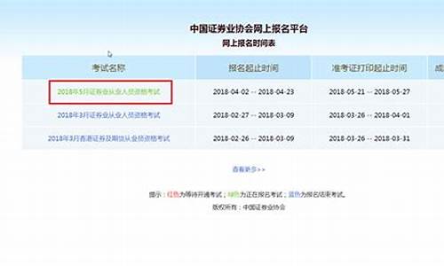 2023证券从业报名入口官网(2023证券从业报名入口官网登录)_https://www.senxinmaoyi.com_物流查询_第1张