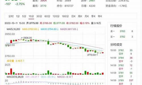 热卷期货实时行情最新(热卷期货实时行情)_https://www.senxinmaoyi.com_快递查询_第1张