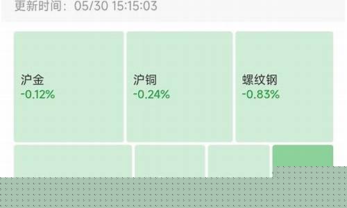 东方财富 国内期货行情(东方财富期货官方网站)_https://www.senxinmaoyi.com_邮政编码_第1张